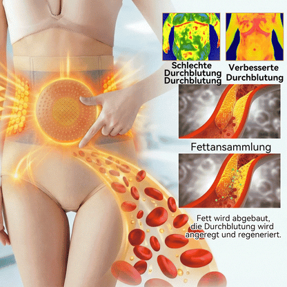 Offizieller Markenshop | ❤❤ PAURAJU® 2026 MORINGA UND BERBERIN 4-IN-1 MIKROKAPSELTE SHORTS FÜR FORMENDE UND FETTVERBRENNUNG