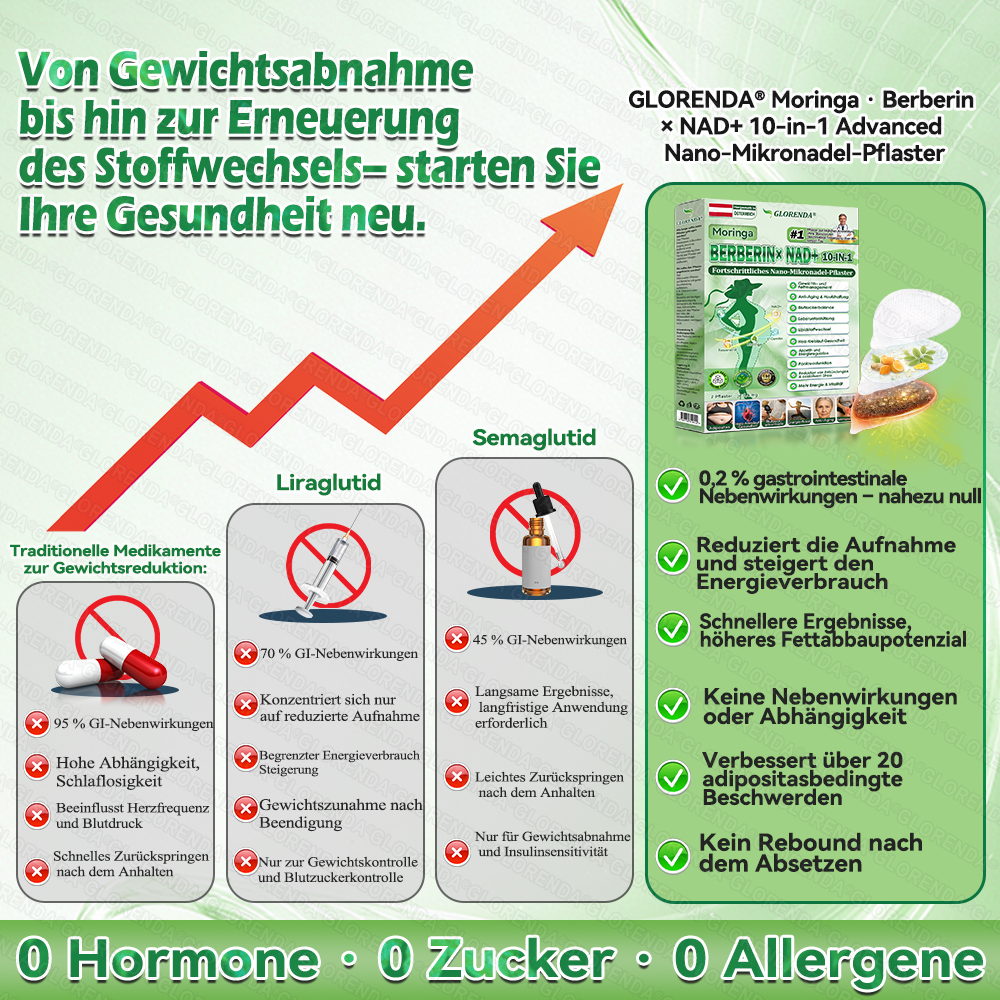 🇦🇹𝐎𝐟𝐟𝐢𝐳𝐢𝐞𝐥𝐥𝐞𝐫 𝐒𝐡𝐨𝐩 |❤❤𝑮𝑳𝑶𝐑𝐄𝐍𝐃𝘼®𝙈𝙤𝙧𝙞𝙣𝗴𝗮 · 𝗕𝗲𝗿𝗯𝗲𝗿𝒊𝒏 × 𝑵𝘼𝘿+ 10-𝙞𝙣-𝟏 𝐀𝐝𝐯𝐚𝗻𝗰𝗲𝗱 𝗡𝗮𝙣𝙤 𝙈𝙞𝙠𝙧𝐨𝐧𝐚𝐝𝐞𝐥-𝐏𝐚𝒕𝒄𝗵(𝐍𝐮𝐫 𝐞𝐢𝐧𝐦𝐚𝐥 𝐭ä𝐠𝐥𝐢𝐜𝐡, 𝐬𝐢𝐜𝐡𝐭𝐛𝐚𝐫𝐞 𝐕𝐞𝐫ä𝐧𝐝𝐞𝐫𝐮𝐧𝐠𝐞𝐧 𝐢𝐧 𝟕 𝐓𝐚𝐠𝐞𝐧)✅ 𝐅ü𝐫 𝐅𝐞𝐭𝐭𝐥𝐞𝐢𝐛𝐢𝐠𝐤𝐞𝐢𝐭, 𝐇𝐚𝐮𝐭𝐬𝐭𝐫𝐚𝐟𝐟𝐮𝐧𝐠, 𝐃𝐢𝐚𝐛𝐞𝐭𝐞𝐬, 𝐒𝐜𝐡𝐥𝐚𝐟𝐚𝐩𝐧𝐨𝐞, 𝐆𝐞𝐥𝐞𝐧𝐤𝐩𝐫𝐨𝐛𝐥𝐞𝐦𝐞 𝐮𝐧𝐝 𝐦𝐞𝐡𝐫!